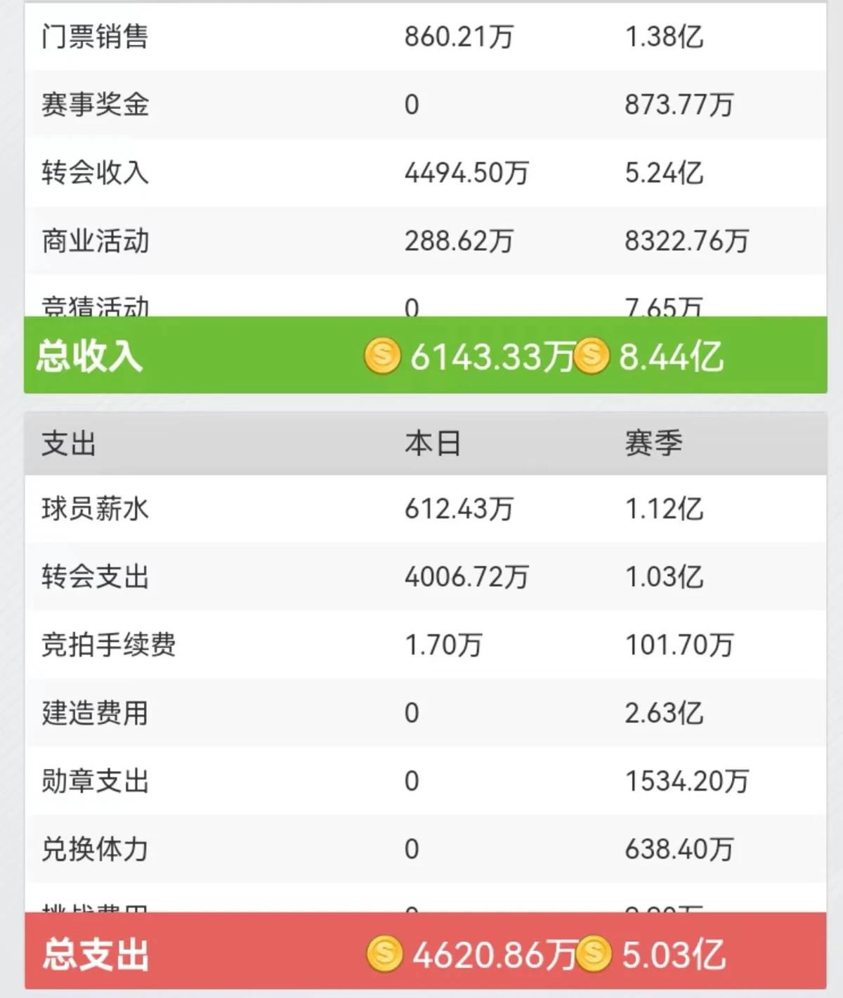 青少年篮球爱好者如何提高接球技巧?_1